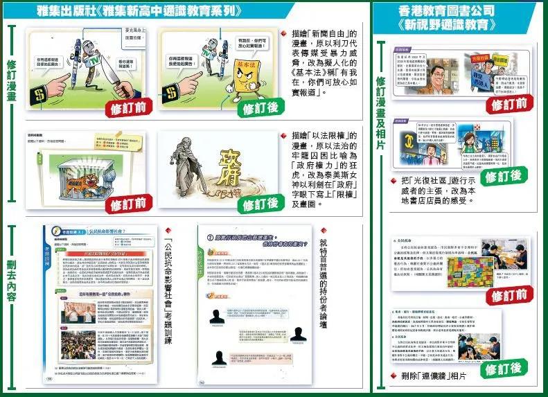 香港通识教材改编版,香港通识教材里面的东西