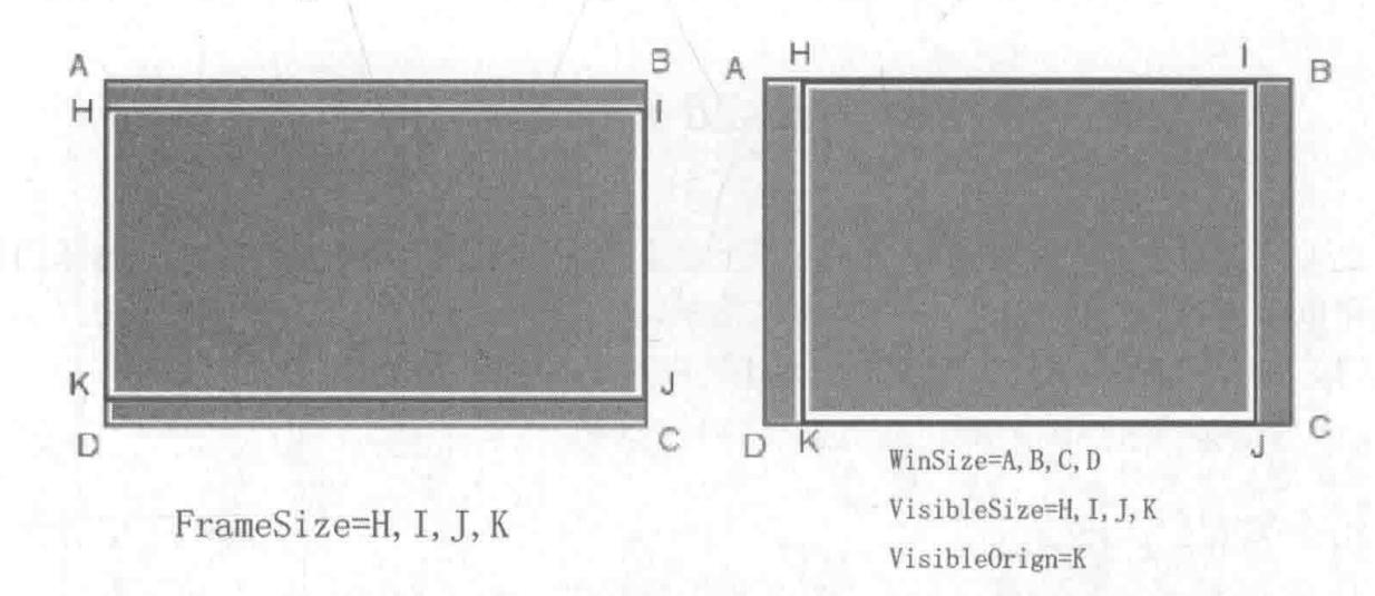 精通cocos2d-x游戏开发基础篇,cocos2dx开发教程