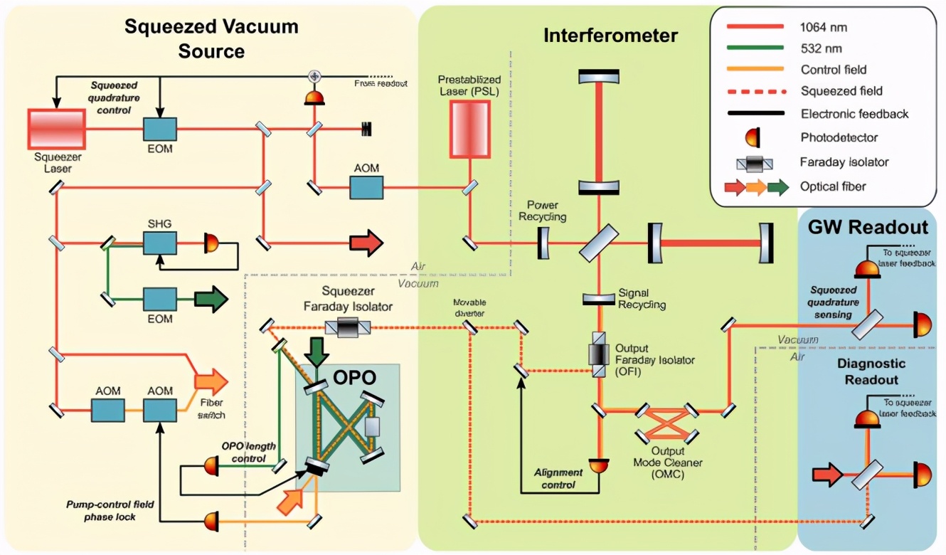墨子量子奖,墨子量子奖素材