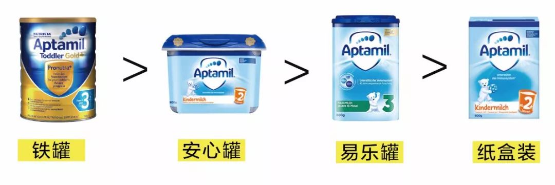 德国爱他美aptamil婴幼儿配方奶粉,爱他美有几个版本哪个最好