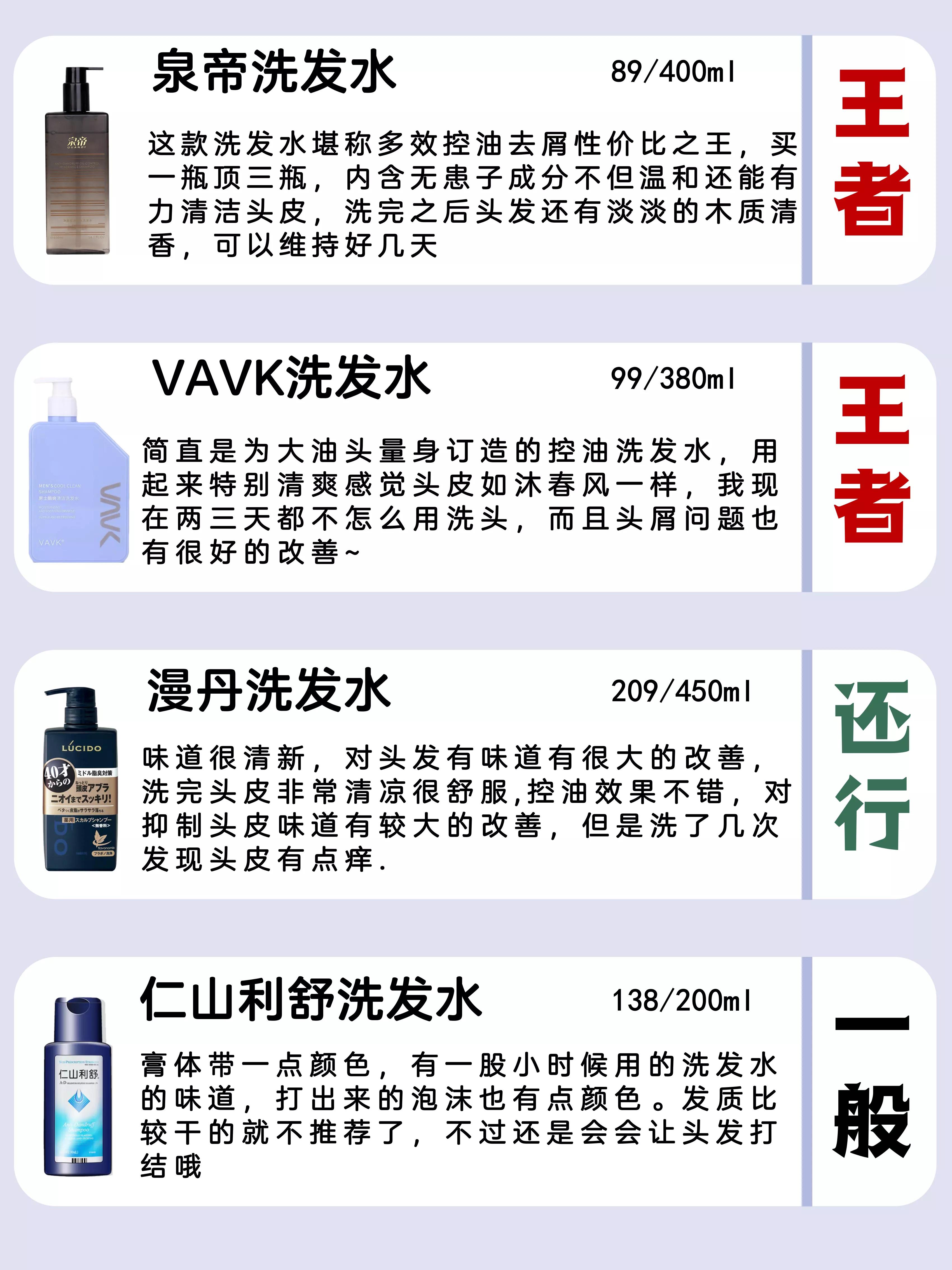 去屑止痒控油洗发水推荐真实测评,去屑止痒蓬松控油洗发水推荐测评