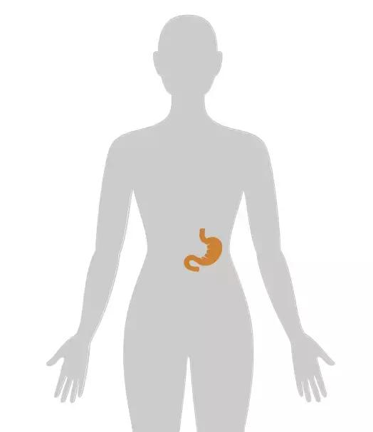 四个早期症状告诉你得了癌症,四种情况你有癌细胞