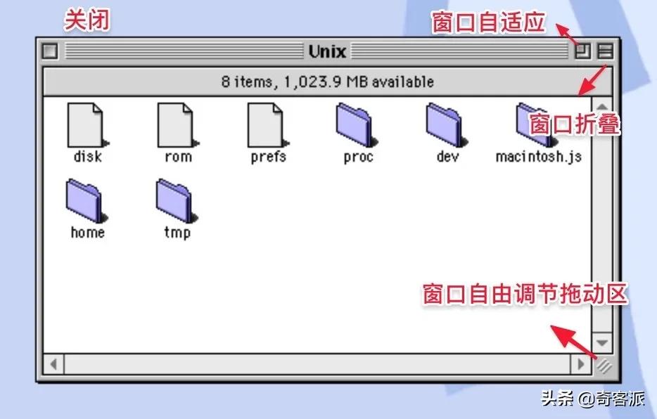 几十年前的苹果mac,20年前的macbook
