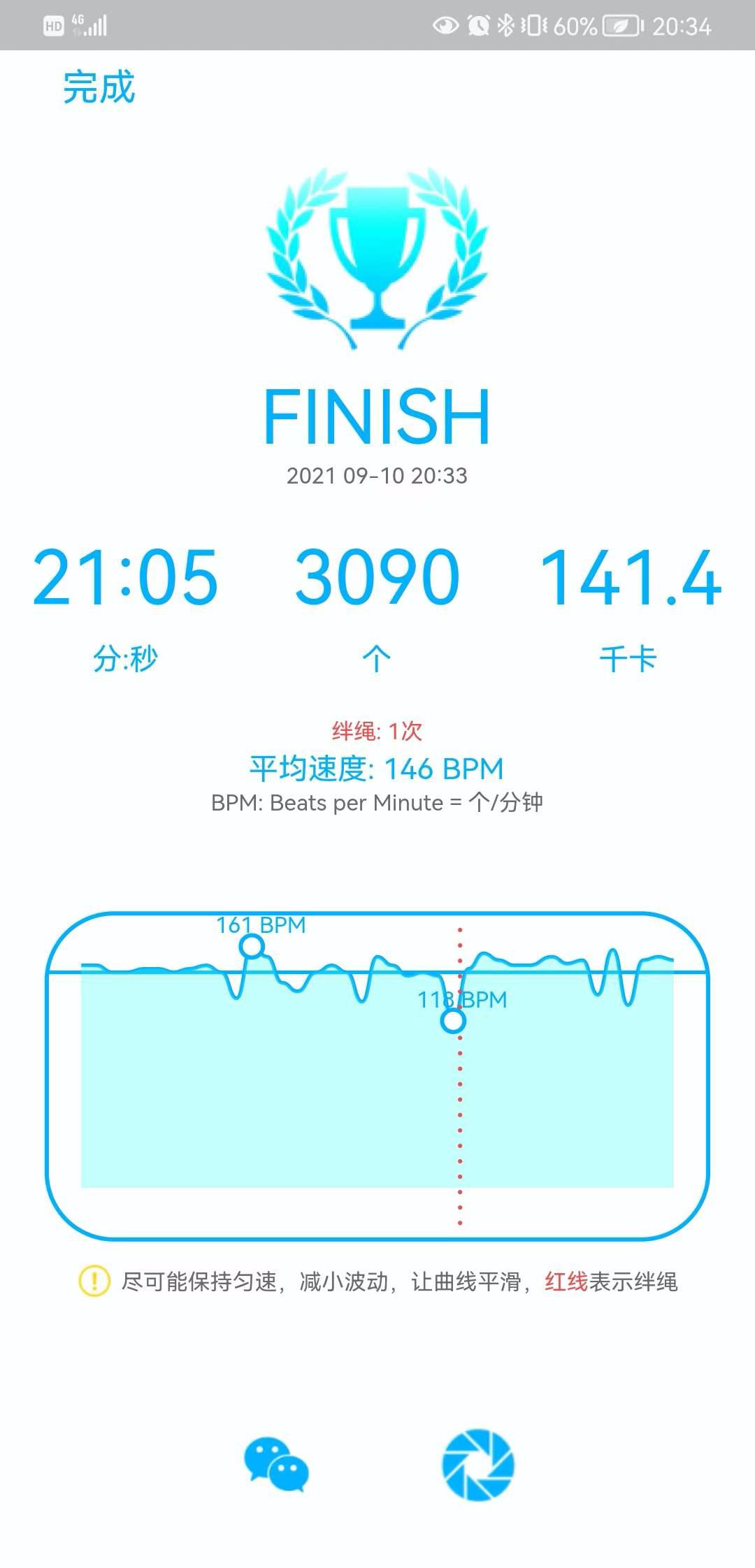 高杠杆投资十大忌,投资需谨慎