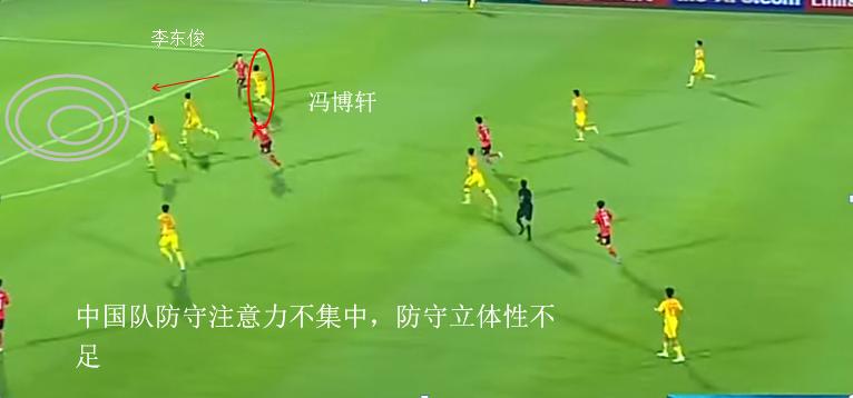 中国国奥队现在比赛情况,国奥输球最新比赛