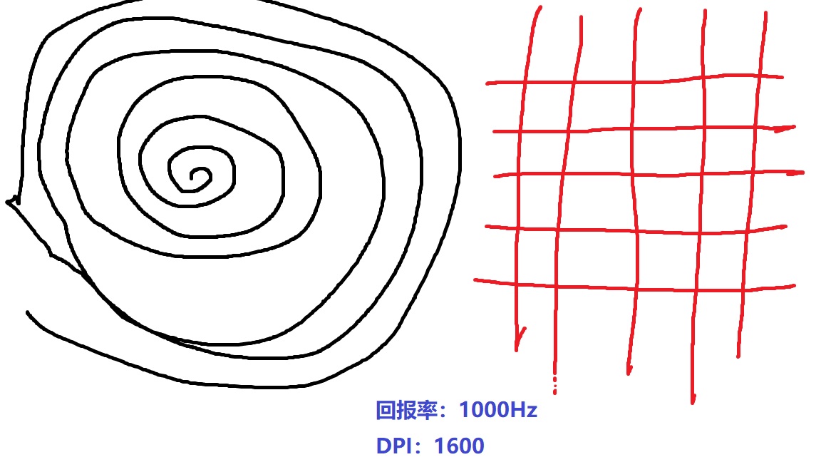 fps游戏性价比鼠标,fps游戏高性价比声卡
