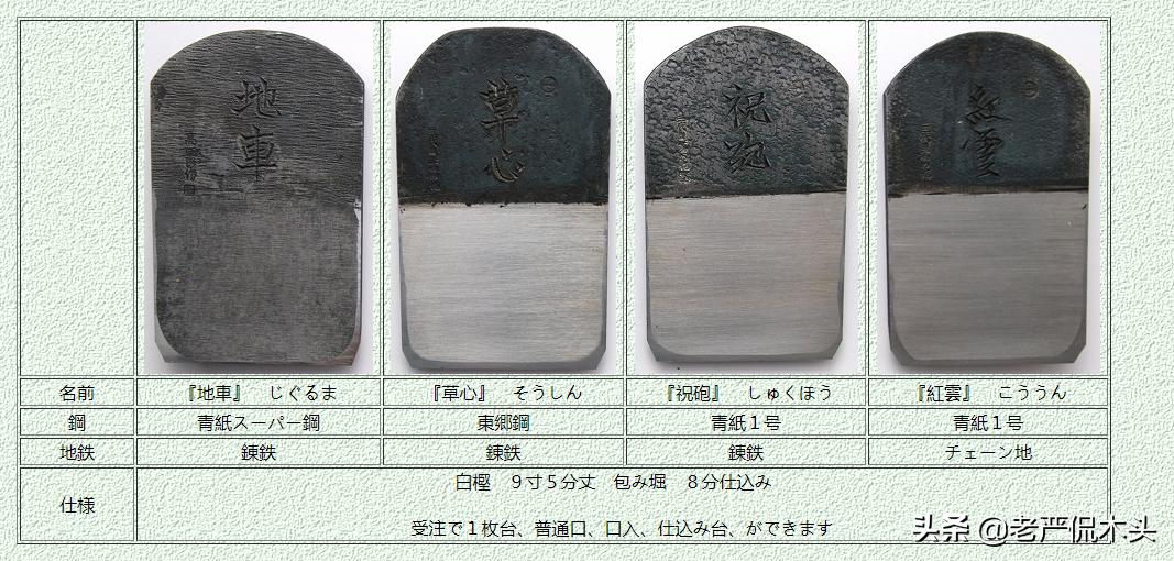 看图聊干货：日本刨刃的肉铁和贴钢——材料来源以及成份