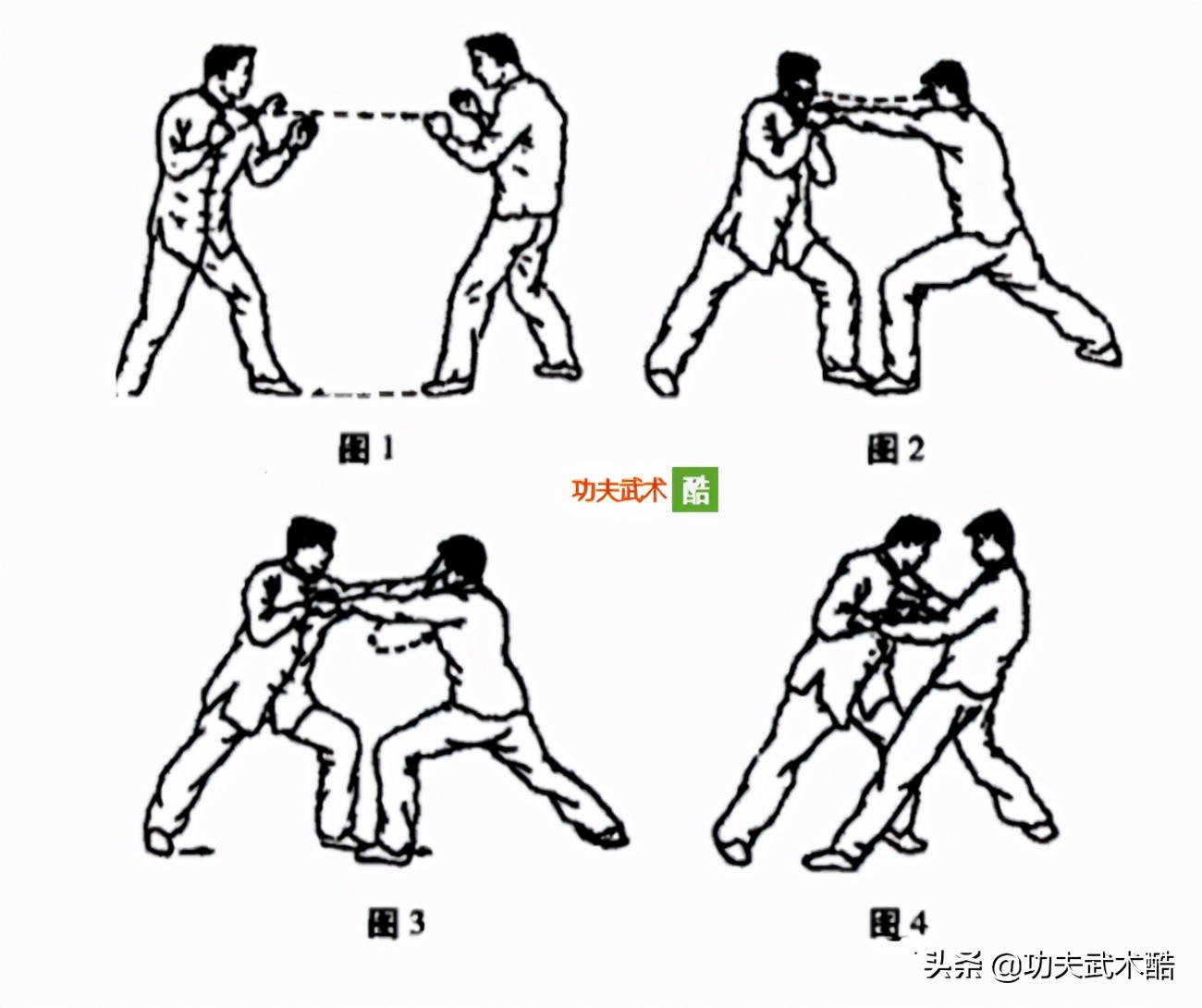 民间南派洪拳实战技法,洪拳散手八式图解