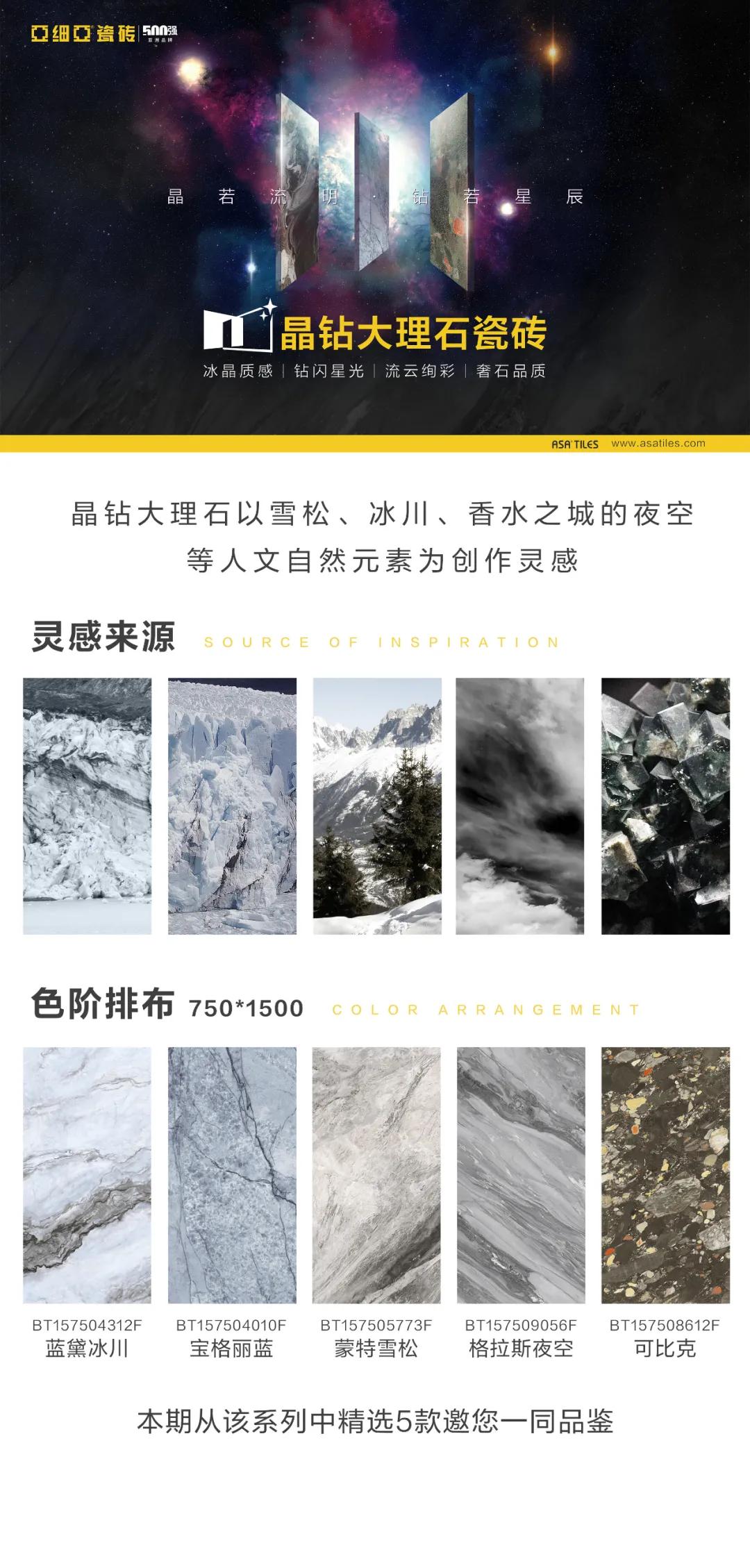 亚细亚瓷砖新款上新,亚细亚瓷砖最新展厅