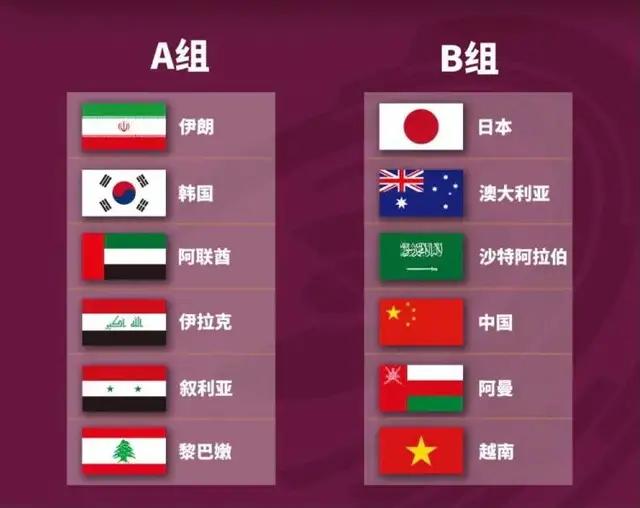 中国队12强分组抽签结果,12强赛中国队赛程时间表