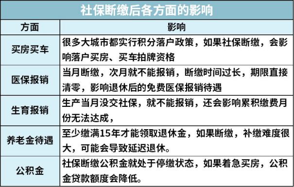 公司找第三方机构代缴社保违法吗,社保挂公司代缴算违法吗
