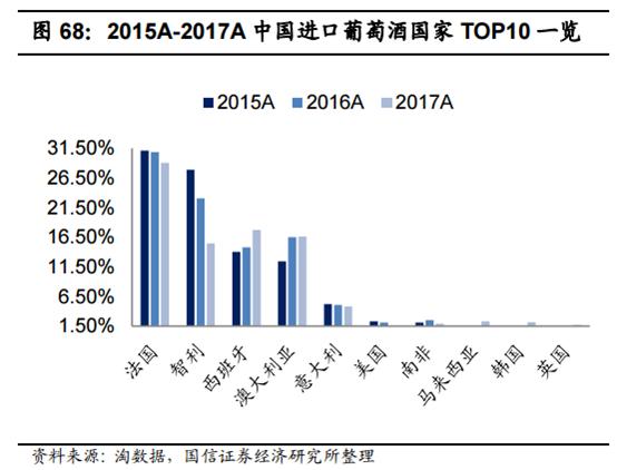 食品消费行业报告,2021食品饮料行业白皮书巨量引擎