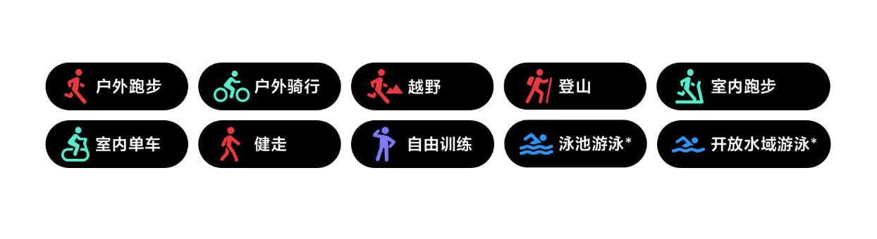 小米手表color运动测评换表带,小米手表color运动深度测评