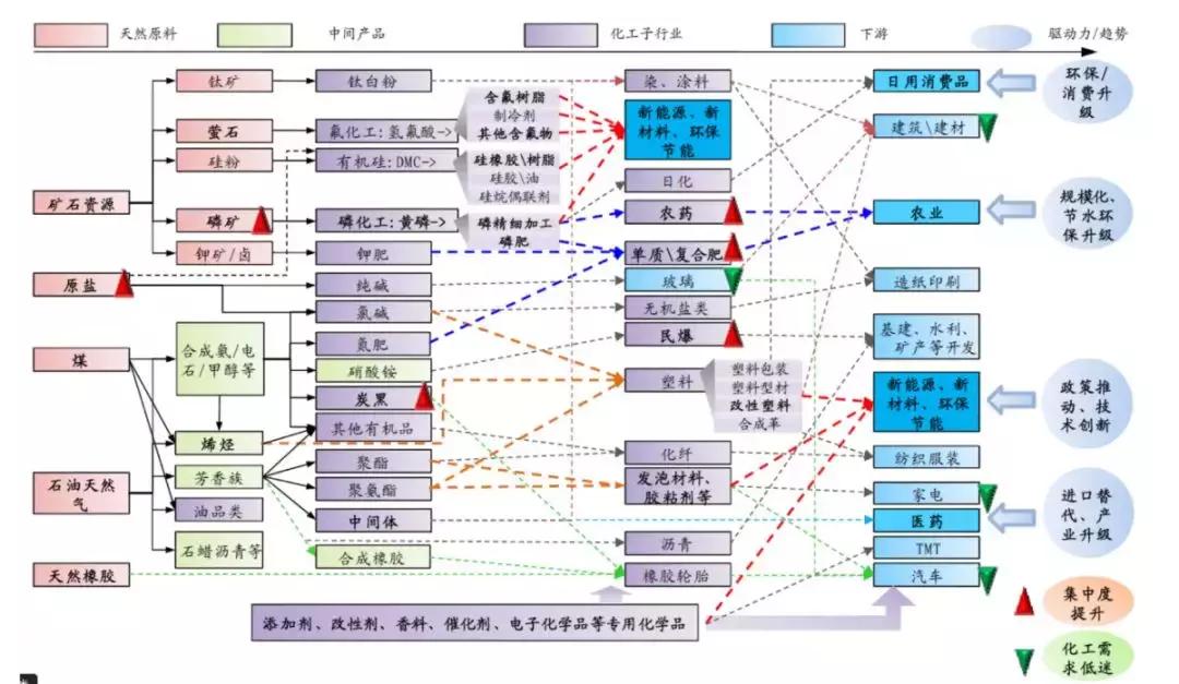 方向控制阀的工作原理,方向控制阀主要有单项法和双法