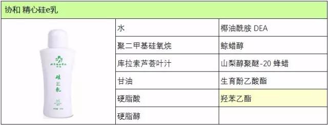 精心硅霜哪款好用,精心硅霜新款质地和老款有区别