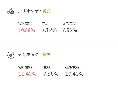 拼多多商品测图,拼多多如何测图