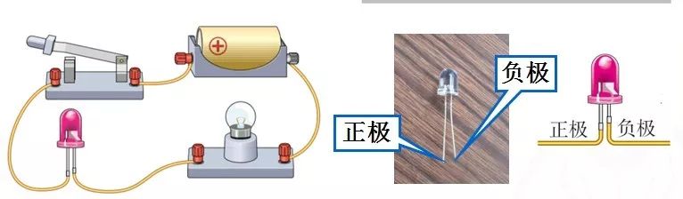 物理初三电流与电路知识点总结,物理电学知识点讲解复杂电路