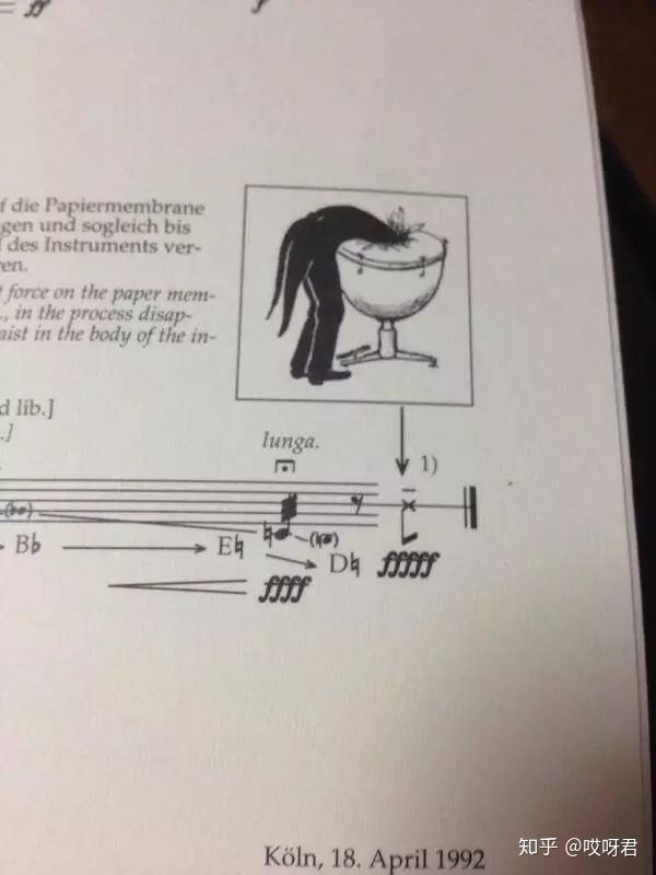 乐器难度等级排行,乐器学习难度排名顺序