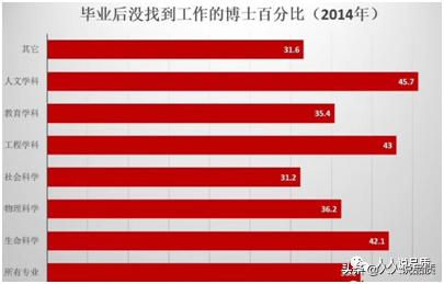 陪玩的风险分析,陪娃复习现状