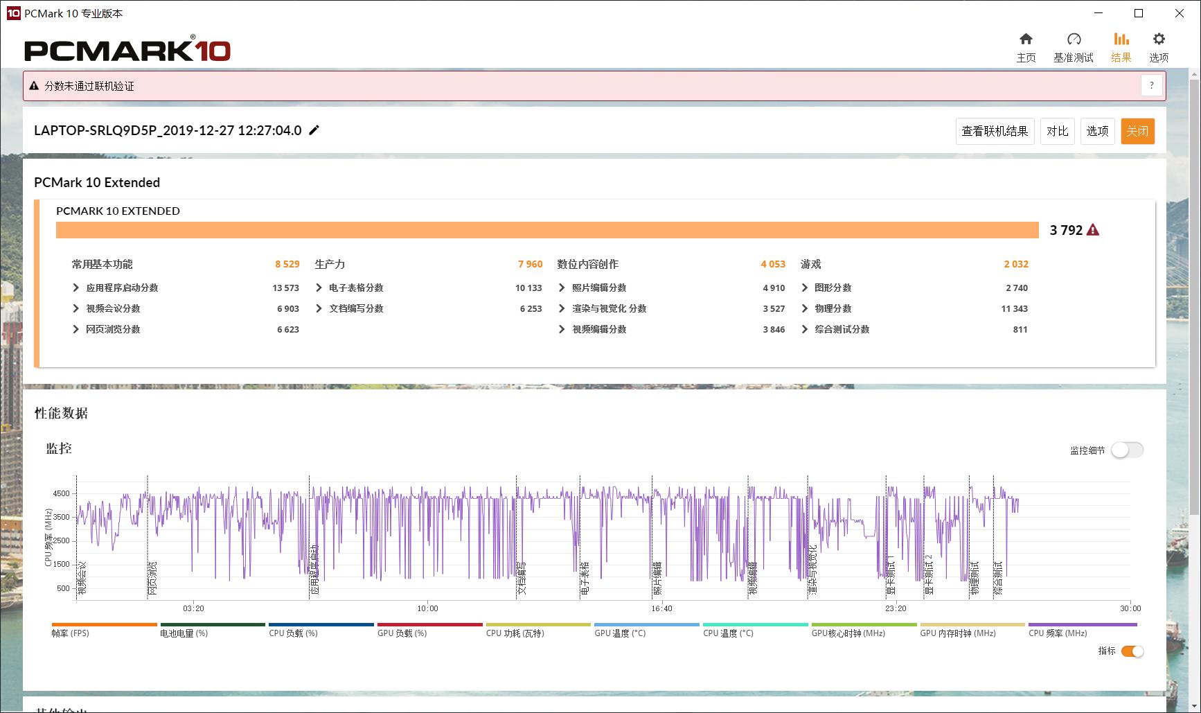 thinkbook13x与thinkbook13s,联想thinkbook13s评测