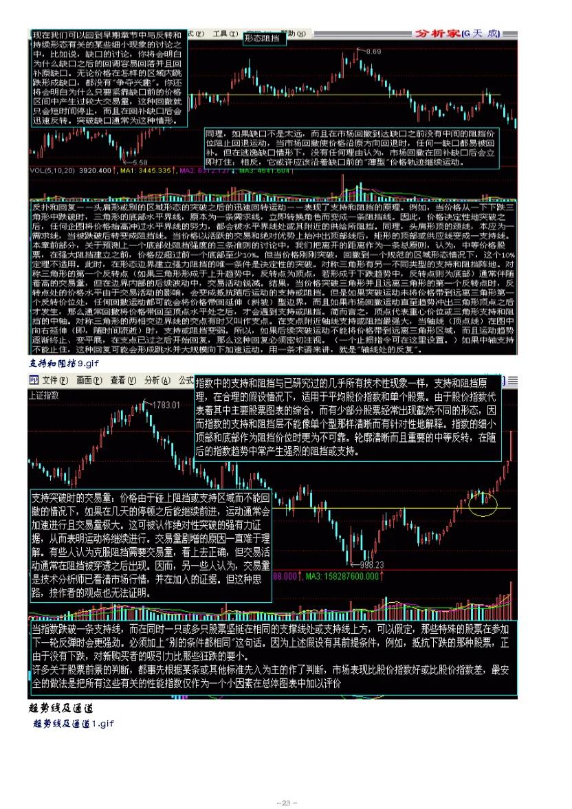 股市趋势技术分析赚钱吗,股市趋势技术分析读后感