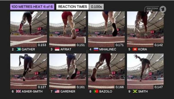 田径赛被质疑性别,正在进行的田径世锦赛爆出争议