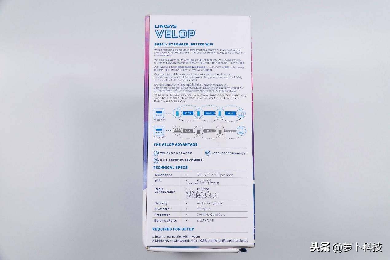 让豪宅告别WiFi死角：领势VelopAC6600M三频无线路由器评测