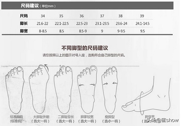 高跟鞋好硬磨脚怎么办,高跟鞋总磨脚趾头