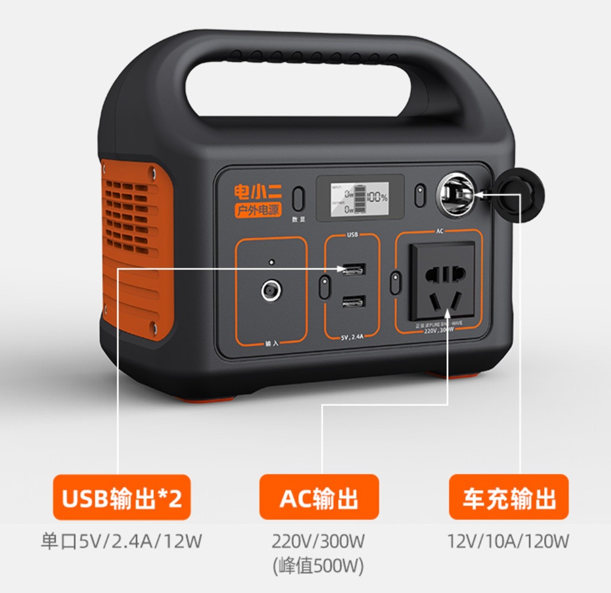 从300瓦到4500瓦，7000字全面解读正浩EcoFlow、电小二怎么选