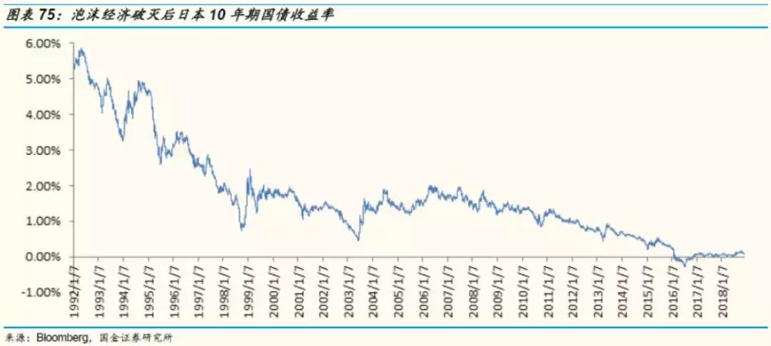 国金证券纺服｜东洋之镜为鉴，穿越周期的颜值行业