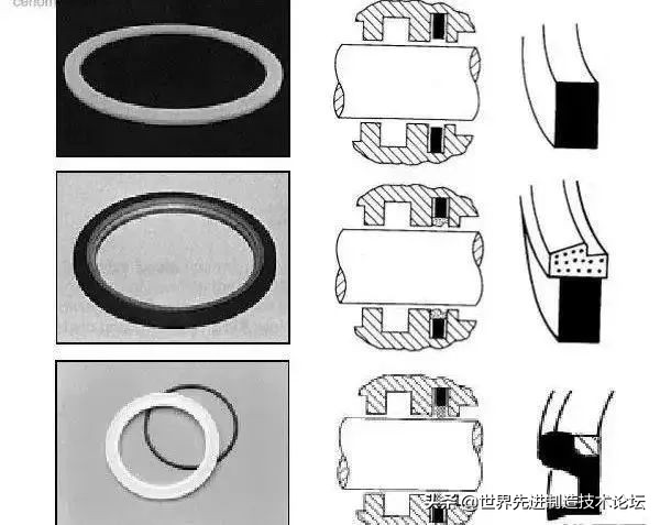 密封圈的种类和作用,密封圈坏了用什么代替