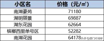 挤破脑袋都想进的学校,挤破脑袋想进的学区房有必要吗