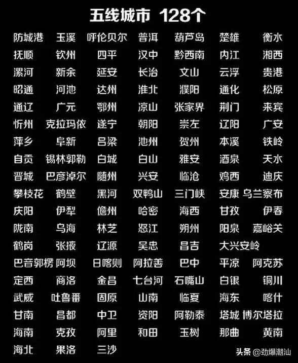 一二三四线城市划分标准,一二三四线城市名单广东