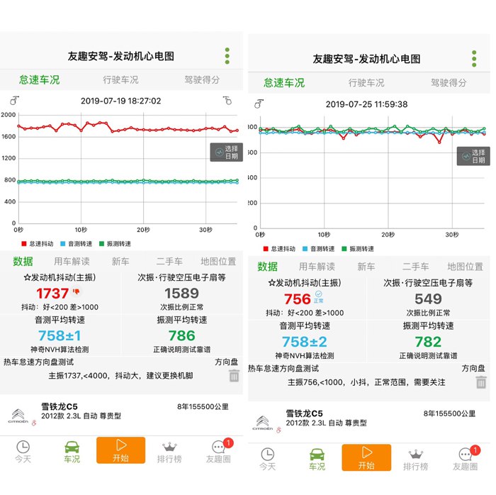 雪铁龙c5高速120码方向盘抖动,11年雪铁龙c5发动机抖动无故障