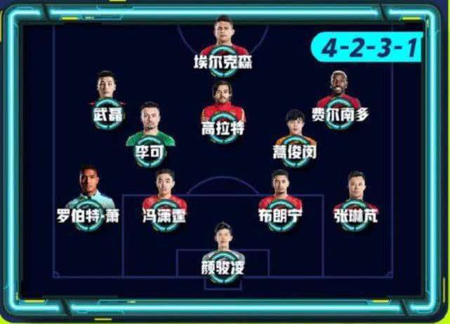 国足归化需要什么条件,足协最近为啥改变归化态度