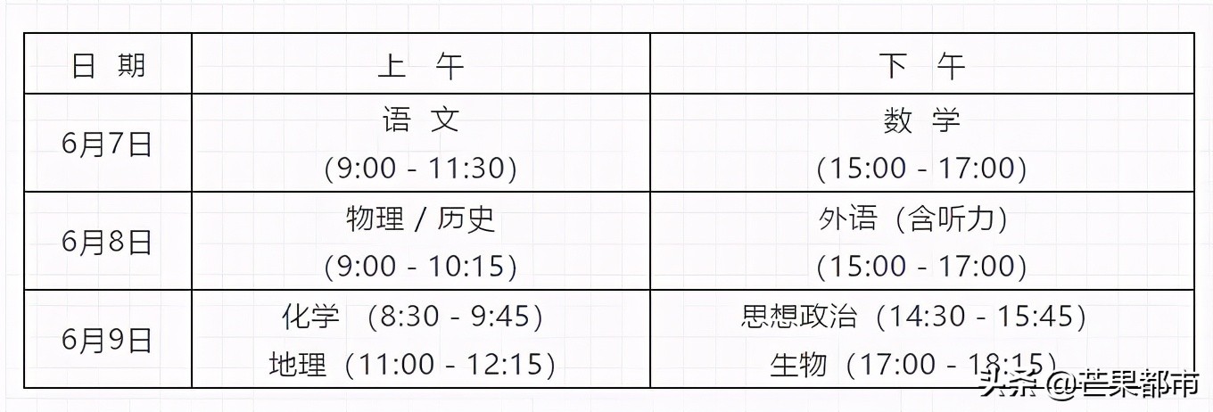 湖南高考新闻最新,新闻直播高考湖南