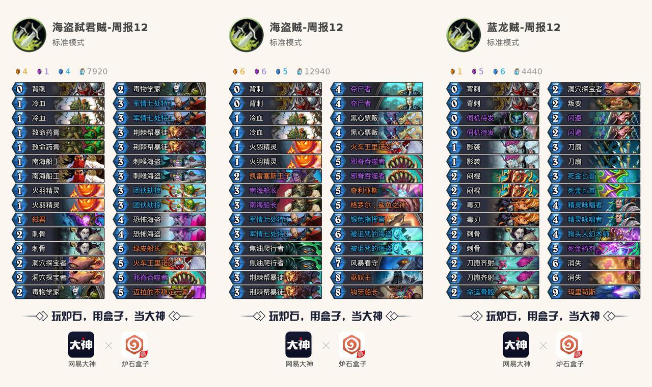 炉石传说安度因怎么打瓦里安国王,萨尔和安度因第一次见面