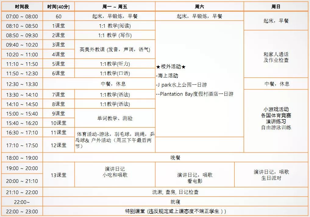 2021年青少年暑假夏令营,cia英语夏令营