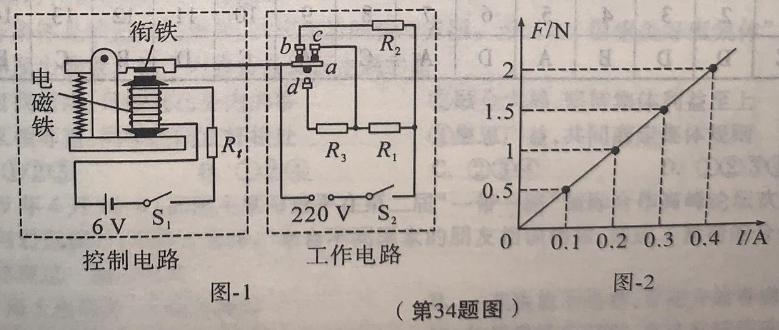 中考物理电学计算题解题技巧,沪科版中考物理电学复习题