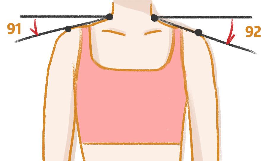 是不是没有练到位就没有效果,为什么练了半个月没什么效果