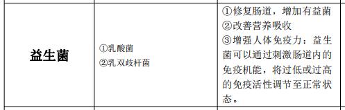 湿疹5年,7年湿疹
