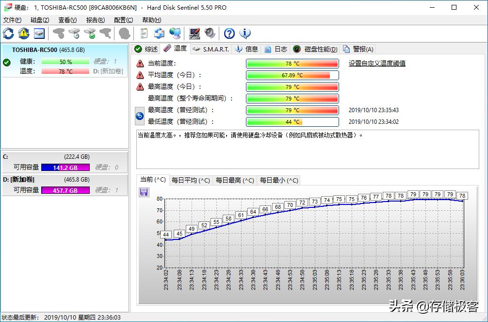 固态硬盘正常使用温度多高,固态硬盘温度达到60度算正常吗