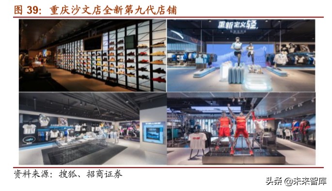 体育用品龙头企业,体育用品行业最新报告