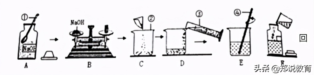 化学中考模拟试题二,中考化学模拟卷100例