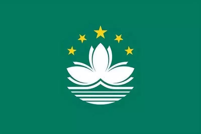 纪念澳门回归20周年龙钞,澳门回归20周年纪念钞发行多少套