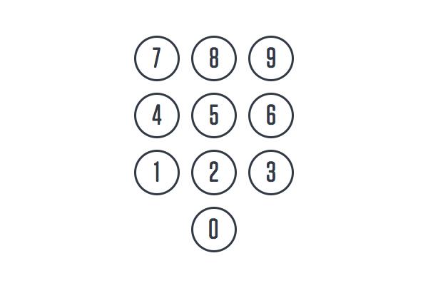 电话和计算器为何采用不同顺序数字键盘？且看外媒解析