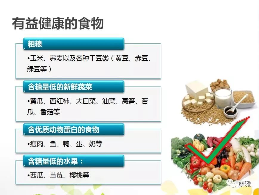 得了糖尿病必须吃一辈子药吗,适合糖尿病人吃的水果