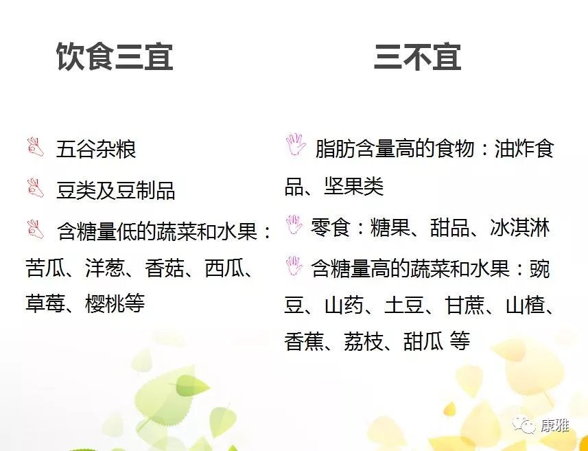 得了糖尿病必须吃一辈子药吗,适合糖尿病人吃的水果