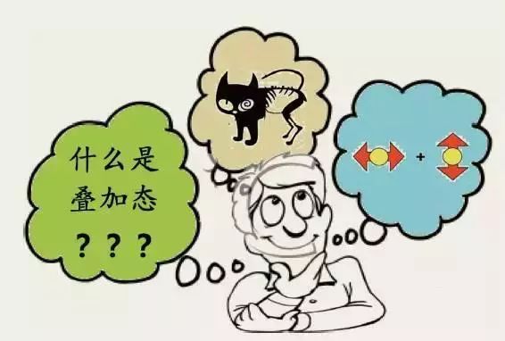 大白话解析量子纠缠,快速看懂量子纠缠