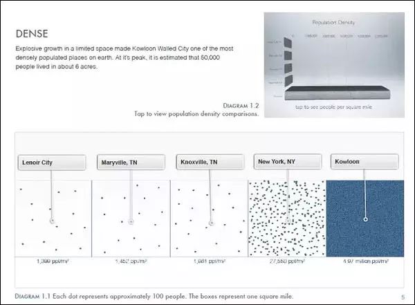 日照为0、楼间距为0，人口密度第一，这个占地70亩的项目强拆后被无数人怀念